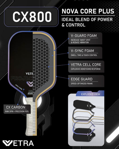 Project Nova plus CX800