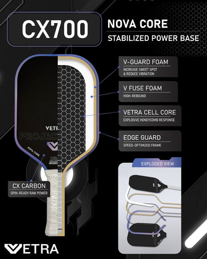 Project Nova CX700